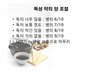 [한의학] `탕액 서례`편-18