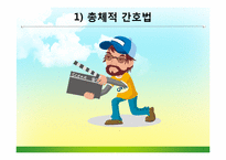 [간호관리학] 간호전달체계-6
