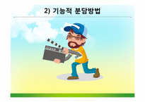 [간호관리학] 간호전달체계-8
