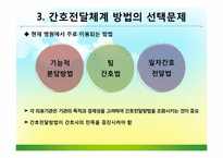 [간호관리학] 간호전달체계-14