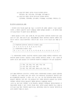 [국어형태론] 현대국어 한자어(漢字語) 형태론-3