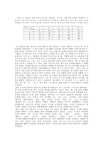 [현대시] 이육사 시세계-5