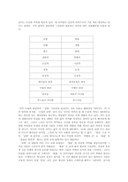 [현대시] 이육사 시세계-8