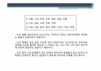 현대국어 한자어(漢字語) 형태론-6