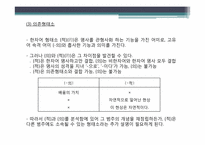 현대국어 한자어(漢字語) 형태론-12