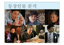 [문학] 우리들의 행복한 시간 작품분석-6
