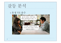 [문학] 우리들의 행복한 시간 작품분석-9