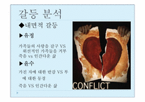 [문학] 우리들의 행복한 시간 작품분석-11