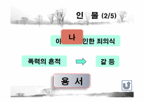 [현대소설] 아버지의 땅을 통해 들여다 본 분단 현실과 극복 -임철우`아버지의 땅`분석-13