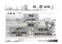 [현대소설] 아버지의 땅을 통해 들여다 본 분단 현실과 극복 -임철우`아버지의 땅`분석-18