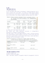 [영양학] 비타민 C의 항산화 효과-10