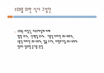 수유기의 영양 레포트-5