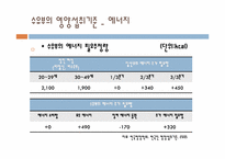 수유기의 영양 레포트-10