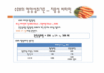 수유기의 영양 레포트-14