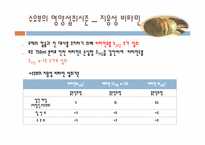 수유기의 영양 레포트-15