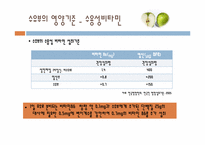 수유기의 영양 레포트-18