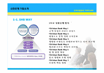 신한은행 인사관리사례(HRM)-3