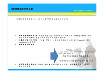 신한은행 인사관리사례(HRM)-5