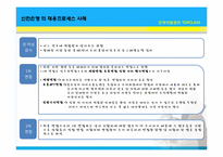 신한은행 인사관리사례(HRM)-7