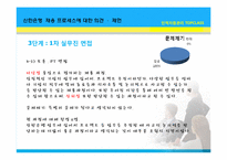 신한은행 인사관리사례(HRM)-14