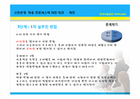 신한은행 인사관리사례(HRM)-15