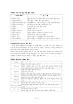 학습장애아 교육00-11