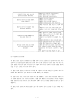 유아교수매체 반편견교육과 통일교육00-9