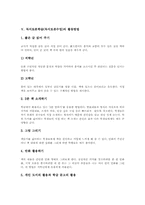 독서토론학습(독서토론수업)의 의의, 독서토론학습(독서토론수업)의 사례, 독서토론학습(독서토론수업)의 활동방법, 독서토론학습(독서토론수업) 제언-7