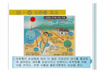 에너지와 환경 두번째 레포트-15