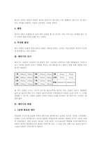 [태극기]태극기의 유래, 태극기의 의의, 태극기의 크기, 태극기의 변천, 태극기에 대한 경례(국기에 대한 맹세), 태극기의 게양과 강하시 예절-3