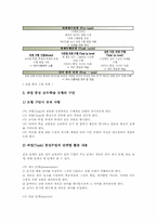 과업중심학습(TBL, 과제중심학습)의 유형, 과업중심학습(TBL, 과제중심학습)의 활동과 모형, 과업중심학습(TBL, 과제중심학습) 관련 제언-9