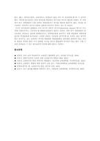 [교육연극]교육연극활용 국어교육, 교육연극활용 영어교육, 교육연극활용 수학교육, 교육연극활용 체육교육, 교육연극활용 관련 제언 분석-14