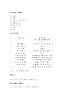 노래활용 레크레이션(레크리에이션) 사례1, 노래활용 레크레이션(레크리에이션) 사례2, 노래활용 레크레이션(레크리에이션) 사례3, 사례4 고찰-6