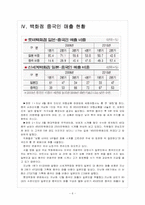 [중국인 관광객] 중국인 관광객 특징과 현황 유치 활성화 방안-6