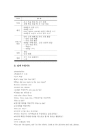 역할극(역할놀이, 롤플레이) 의의, 역할극(역할놀이, 롤플레이) 학습전개, 역할극(역할놀이, 롤플레이) 국어, 영어, 질서, 안전생활, 통일교육-12