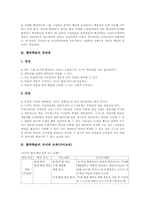 협력학습 국어교육과 영어교육, 협력학습 수학교육과 사회과교육, 협력학습 체육교육, 협력학습 수업모형과 협력학습의 적용상 유의점-4