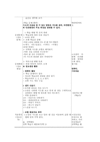 협력학습 국어교육과 영어교육, 협력학습 수학교육과 사회과교육, 협력학습 체육교육, 협력학습 수업모형과 협력학습의 적용상 유의점-12