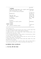 협력학습 국어교육과 영어교육, 협력학습 수학교육과 사회과교육, 협력학습 체육교육, 협력학습 수업모형과 협력학습의 적용상 유의점-13