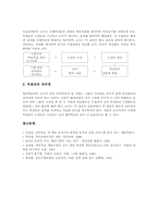 협력학습 국어교육과 영어교육, 협력학습 수학교육과 사회과교육, 협력학습 체육교육, 협력학습 수업모형과 협력학습의 적용상 유의점-16
