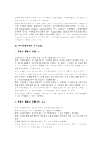 자기주장훈련의 개념, 자기주장훈련의 필요성, 자기주장훈련의 구성요소, 자기주장훈련의 프로그램, 자기주장훈련의 기술, 자기주장훈련의 연구사례-4