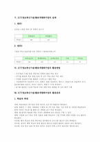 ICT(정보통신기술)활용개별화수업 배경 실태, ICT(정보통신기술)활용개별화수업 활용방법 활용효과, ICT(정보통신기술)활용개별화수업 개선방향-4