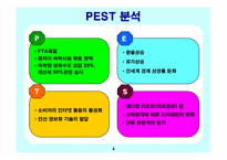 신라호텔 경영사례와 마케팅전략-4