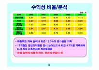 신라호텔 경영사례와 마케팅전략-16