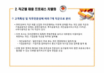 우리은행 인적자원관리(HRM)사례분석-4