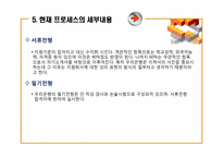 우리은행 인적자원관리(HRM)사례분석-7
