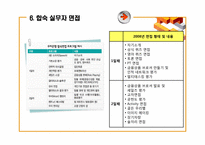 우리은행 인적자원관리(HRM)사례분석-9