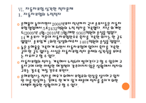 [자동차보험] 손해보험사의 자동차보험 적자문제에 대한 해결방안 PPT자료-18