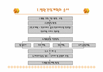 병원건립의 과정 및 검토사항-10