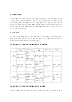 초등학교 ICT(정보통신기술)활용교육 의의, 초등학교 ICT(정보통신기술)활용교육 요건, 초등학교 ICT(정보통신기술)활용교육 내용과 개선방안-6