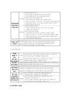 사회과(사회과교육)탐구학습 특징, 사회과(사회과교육)탐구학습 유형, 사회과(사회과교육)가치탐구학습, 사회과 사실지식탐구학습, 일반화지식탐구학습-14